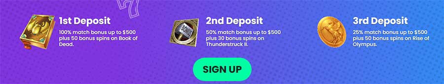 Barz Casino - First three deposits bonus terms explained