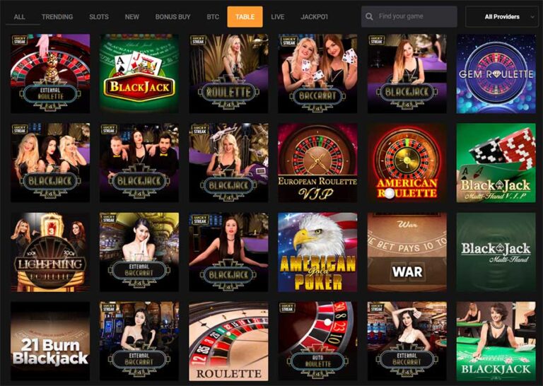 najnowszy Level Up Casino bonus dla nowego gracza promocja w Poland