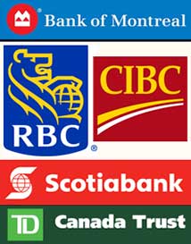 Logos de banques canadiennes