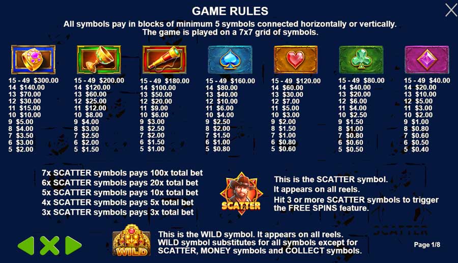 Game Rules, how to play John Hunter and the Quest for Bermuda Riches