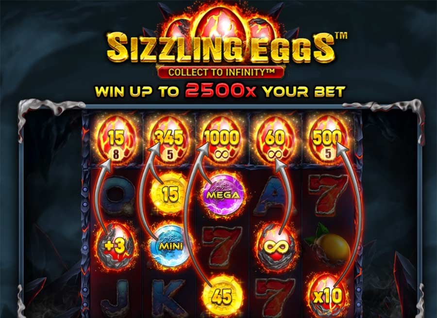Explicación de Sizzling Eggs™ Collect to Infinity™