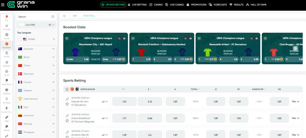 Betting options on Granawin Sportsbook